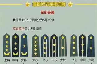 球队好猜，那球员呢？五大联赛全囊括 这是哪队&11人分别是谁？